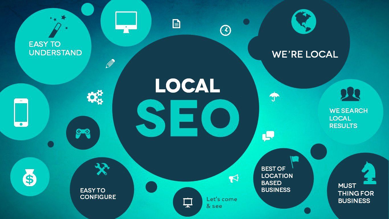 talent hoizon multimedia SEO new