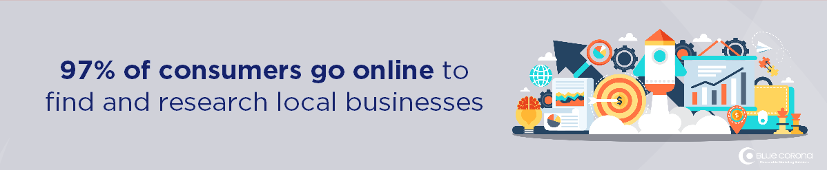 talent hoizon multimedia branding online marketing company