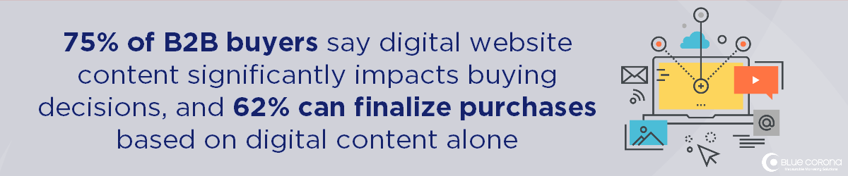 why-you-need-b2b-website